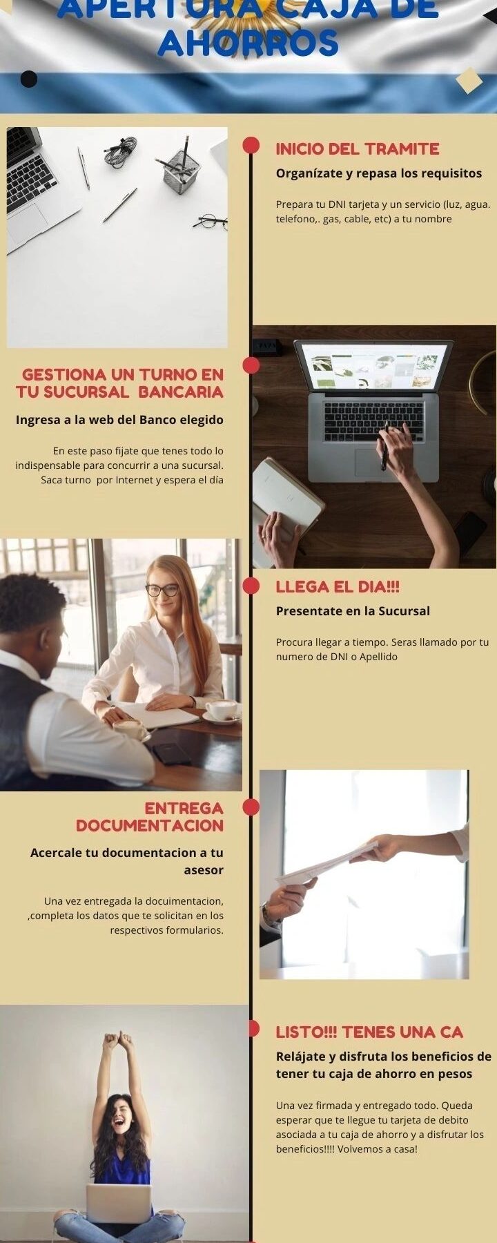 Abrir Una Caja De Ahorro Gratuita: Requisitos En Argentina